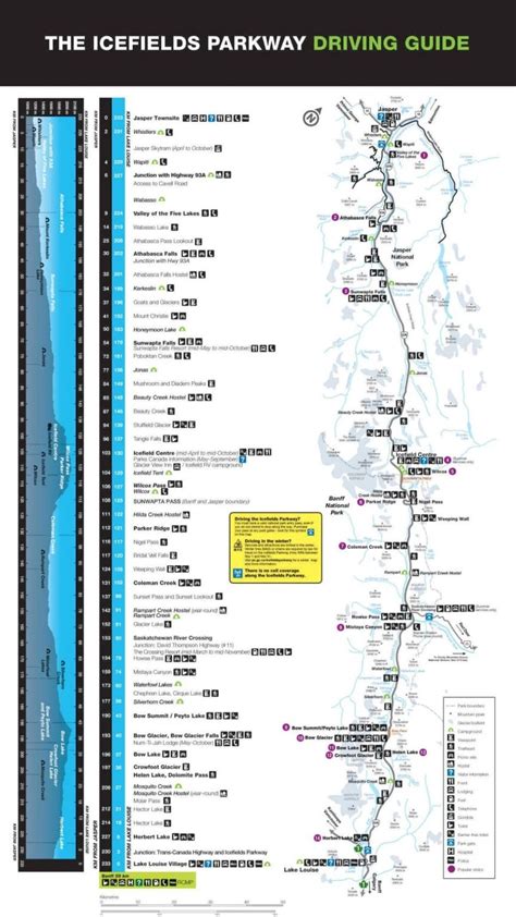 icefields parkway map with stops.